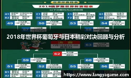 2018年世界杯葡萄牙与日本精彩对决回顾与分析