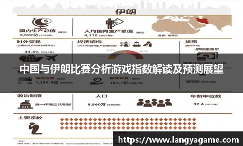 中国与伊朗比赛分析游戏指数解读及预测展望