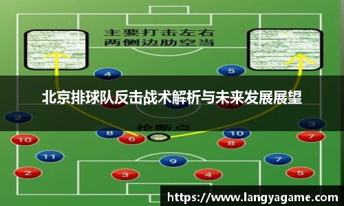 北京排球队反击战术解析与未来发展展望