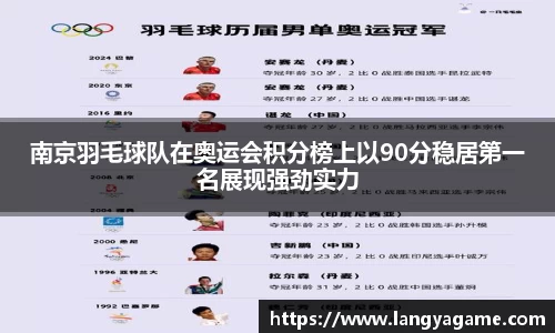 南京羽毛球队在奥运会积分榜上以90分稳居第一名展现强劲实力