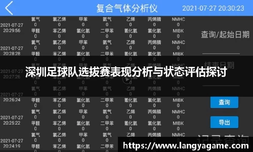 深圳足球队选拔赛表现分析与状态评估探讨