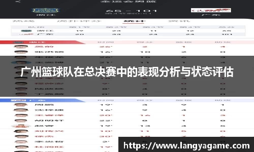 广州篮球队在总决赛中的表现分析与状态评估